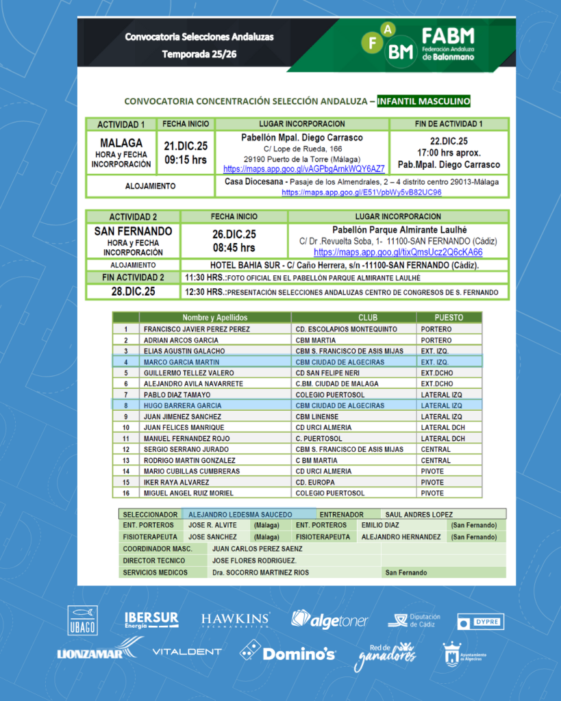 Convocatoria FABM – Infantil Masculino – 21 y 26 Dic.