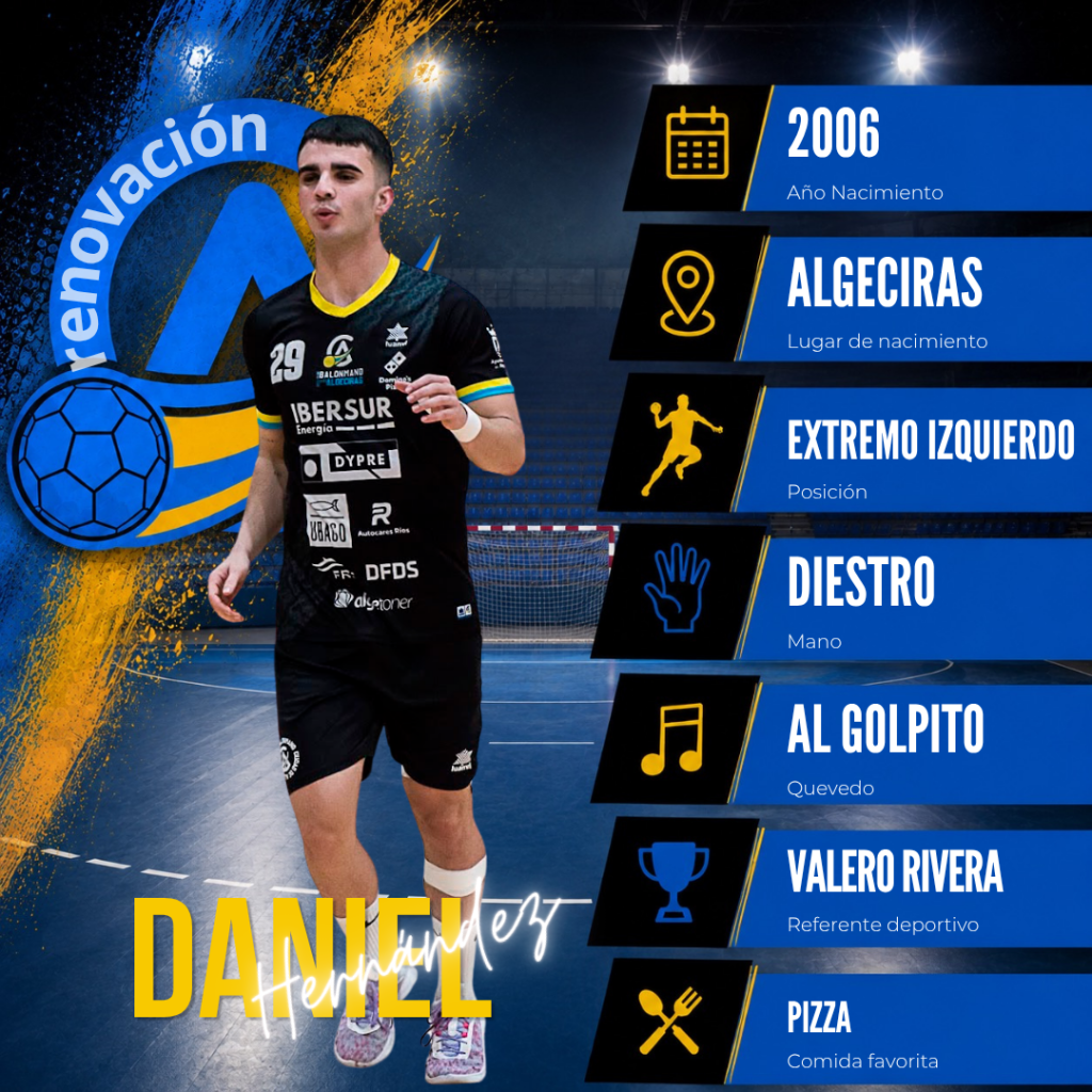 Temporada 26/27 – Daniel Hernández – Renovación