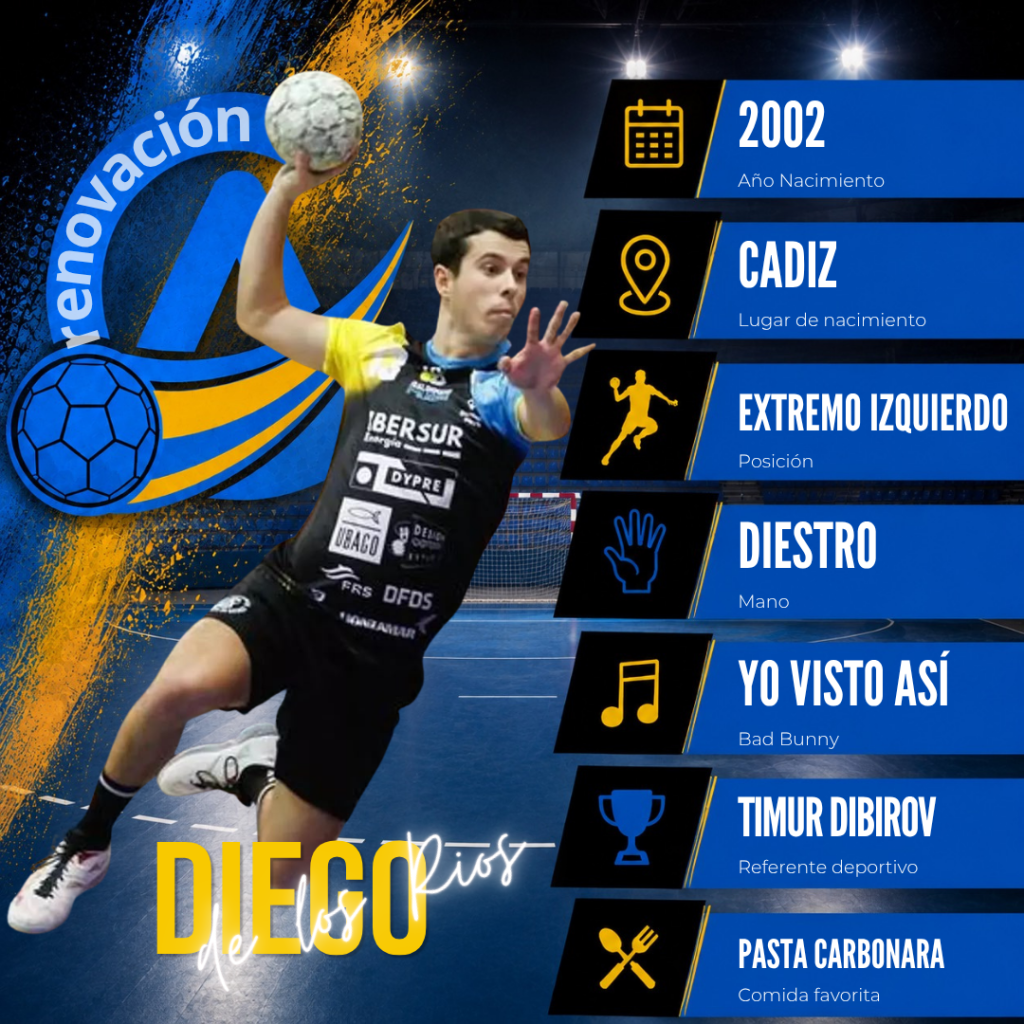 Temporada 26/27 – Diego de los Rios – Renovación