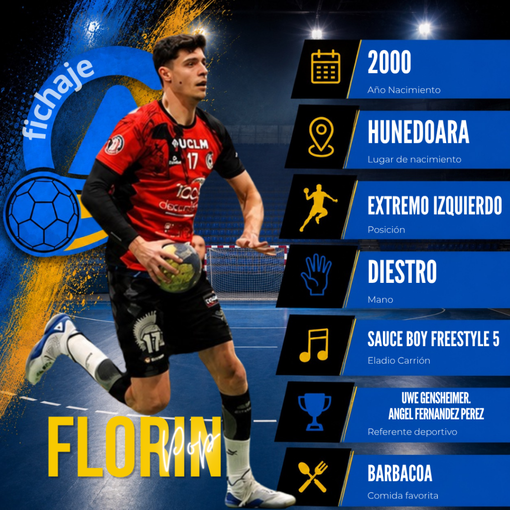 Temporada 26/27 – Florin Pop – Fichaje